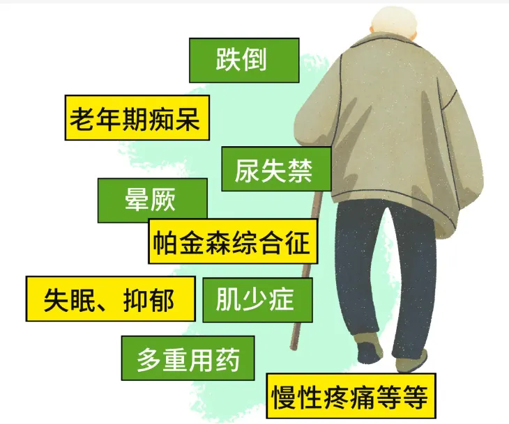 中秋节将至，给家里老人送一份祝福礼包，请收下！